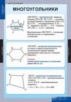 Математика Геометрия 8 класс (комплект таблиц) - «globural.ru» - Воронеж