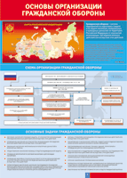 Таблица Основы организации гражданской обороны 1000*1400 винил - «globural.ru» - Воронеж