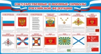 Стенд "Государственные и военные символы РФ" - «globural.ru» - Воронеж