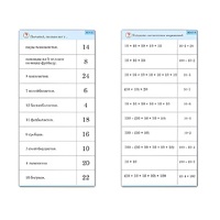Комплект карточек (10) "Обучающий калейдоскоп. Умножение на 2, 5 и 10" - «globural.ru» - Воронеж