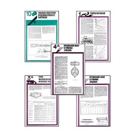 Плакаты ПРОФТЕХ "Хранение картофеля при интенсивной технологии выращивания" (15 пл, винил, 70х100) - «globural.ru» - Воронеж