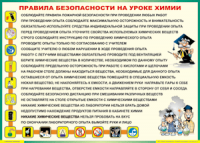 Таблица Правила безопасности на уроке химии 1000*1400 винил	 - «globural.ru» - Воронеж