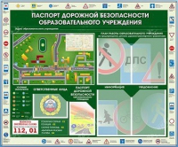 Стенд-уголок "Паспорт дорожной безопасности образовательного учреждения" - «globural.ru» - Воронеж