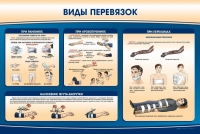 Стенд "Виды перевязок" - «globural.ru» - Воронеж