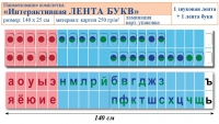 Лента букв интерактивная. Комплект. Учебно наглядное пособие для начальных классов. - «globural.ru» - Воронеж
