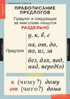 Русский язык 1 класс (комплект таблиц) - «globural.ru» - Воронеж