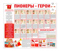 Тематический стенд "Пионеры-герои" - «globural.ru» - Воронеж
