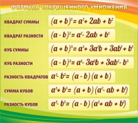Стенд "Формула сокращенного умножения" - «globural.ru» - Воронеж