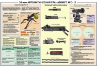 Плакат "30-мм автоматический гранатомет АГС-17" - «globural.ru» - Воронеж