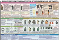 Плакат "Гражданское оружие и спецсредства, используемые в охранной деятельности" - «globural.ru» - Воронеж