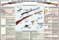 Плакат "7,62-мм кавалерийский карабин образец 1938 года" - «globural.ru» - Воронеж