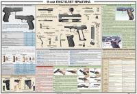 Плакат "9-мм пистолет Ярыгина" - «globural.ru» - Воронеж