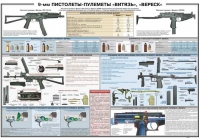 Плакат "9-мм пистолеты-пулеметы «Витязь», «Вереск»" - «globural.ru» - Воронеж