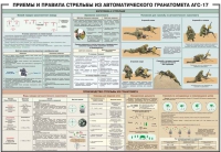 Плакат "Приемы и правила стрельбы из автоматического гранатомета АГС-17" - «globural.ru» - Воронеж