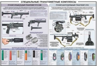 Плакат "Специальные гранатометные комплексы (РГС-50М, 6Г30)" - «globural.ru» - Воронеж