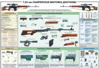 Плакат "7,62-мм снайперская винтовка Драгунова" - «globural.ru» - Воронеж