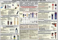 Плакат "Спецсредства раздражающего действия" - «globural.ru» - Воронеж