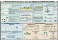 Плакат "Правила стрельбы из гранатометов АГС-17, СПГ-9 полупрямой (раздельной) наводкой" - «globural.ru» - Воронеж