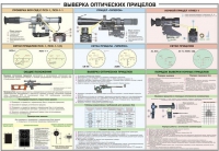Плакат "Выверка оптических прицелов" - «globural.ru» - Воронеж