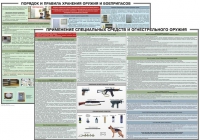 Комплект плакатов "Правила применения и сохранности оружия и спецсредств" - «globural.ru» - Воронеж