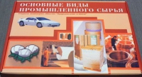 Коллекция «Основные виды промышленного сырья» - «globural.ru» - Воронеж
