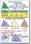 Геометрия "Геометрия. 7-11 класс" Комплект таблиц по геометрии математике. Учебно наглядные пособия - «globural.ru» - Воронеж