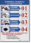  ОБЖ 1-4 класс. Комплект таблиц по обж. Учебно наглядные пособия - «globural.ru» - Воронеж