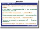 Русский язык. "Синтаксис и пунктуация." Обобщающие таблицы для 5-11 классов Таблицы по русскому языку. Учебно наглядные пособия - «globural.ru» - Воронеж