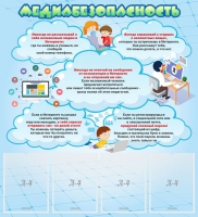 Стенд "Медиабезопасность" - «globural.ru» - Воронеж