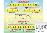 Стенд "Сантиметр" - «globural.ru» - Воронеж