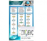 Стенд "Основные алгоритмические конструкции" - «globural.ru» - Воронеж