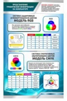Стенд "Представление графической информации в компьютере" - «globural.ru» - Воронеж