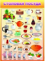 Стенд "Столовая посуда" - «globural.ru» - Воронеж