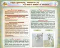 Стенд-уголок "Радиационная, химическая и биологическая защита" - «globural.ru» - Воронеж