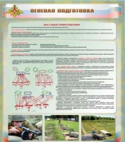 Стенд "Огневая подготовка" (вариант 1) - «globural.ru» - Воронеж
