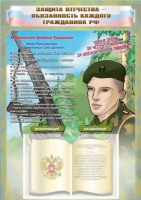 Стенд-уголок "Защита Отечества – обязанность каждого гражданина Российской Федерации" - «globural.ru» - Воронеж