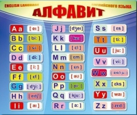 Стенд "Алфавит и транскрипционные знаки" - «globural.ru» - Воронеж
