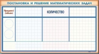 Фрагмент (демонстрационный) маркерный "Постановка и решение математических задач" + комплект тематических магнитов - «globural.ru» - Воронеж