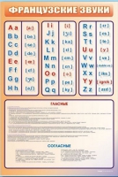 Стенд "Французский алфавит с транскрипцией" - «globural.ru» - Воронеж