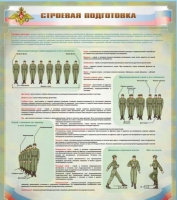 Стенд "Строевая подготовка" - «globural.ru» - Воронеж