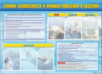 Стенд-уголок "Техника безопасности и правила поведения в бассейне" - «globural.ru» - Воронеж