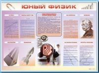 Стенд-уголок "Юный физик" - «globural.ru» - Воронеж