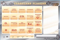 Светодинамический стенд "Уравнения реакций" с маркерными полями - «globural.ru» - Воронеж