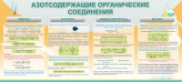 Стенд "Азотсодержащие органические соединения" - «globural.ru» - Воронеж