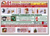 Стенд "Правила пожарной безопасности для школьников". - «globural.ru» - Воронеж