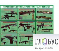 Стенд "Стрелковое оружие, гранатометы, огнеметы" (вариант 2) - «globural.ru» - Воронеж