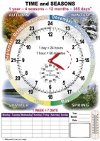 TIME and SEASONS. Комплект таблиц по английскому языку. Учебно наглядные пособия - «globural.ru» - Воронеж