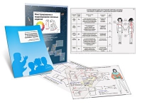 Комплект транспарантов «Конструирование и моделирование плечевых изделий» - «globural.ru» - Воронеж