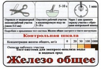Тест-система «Железо общее» - «globural.ru» - Воронеж
