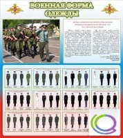 Стенд "Военная форма одежды (герб РФ)" - «globural.ru» - Воронеж
